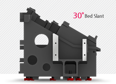 SE2200A CNC lathes - monobloc bed